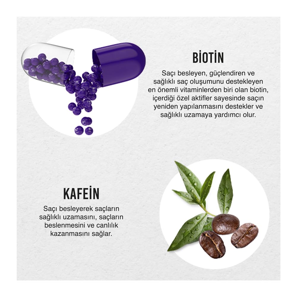 Urban Care Expert Biotin & Caffeine Peeling 200 ml