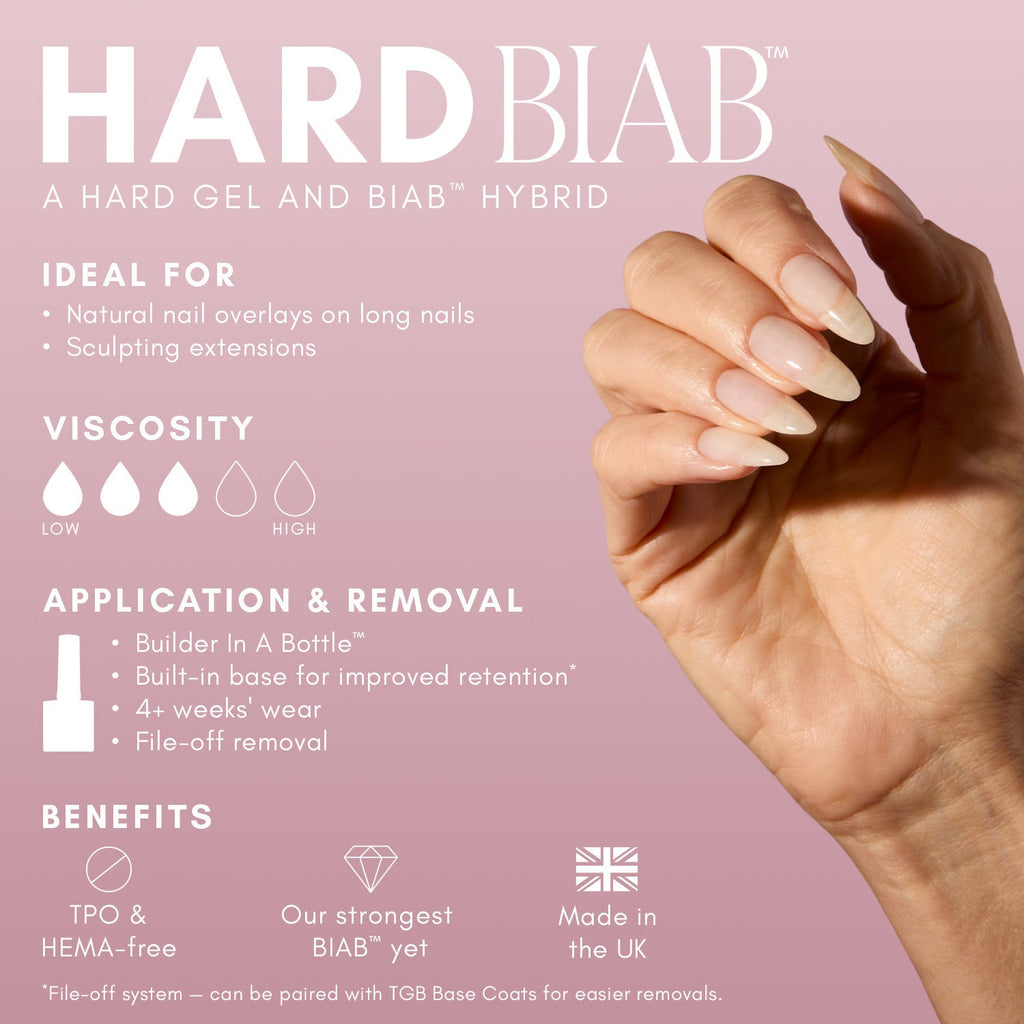 The GelBottle - Dolly Hard Builder Gel BIAB, 20 ml